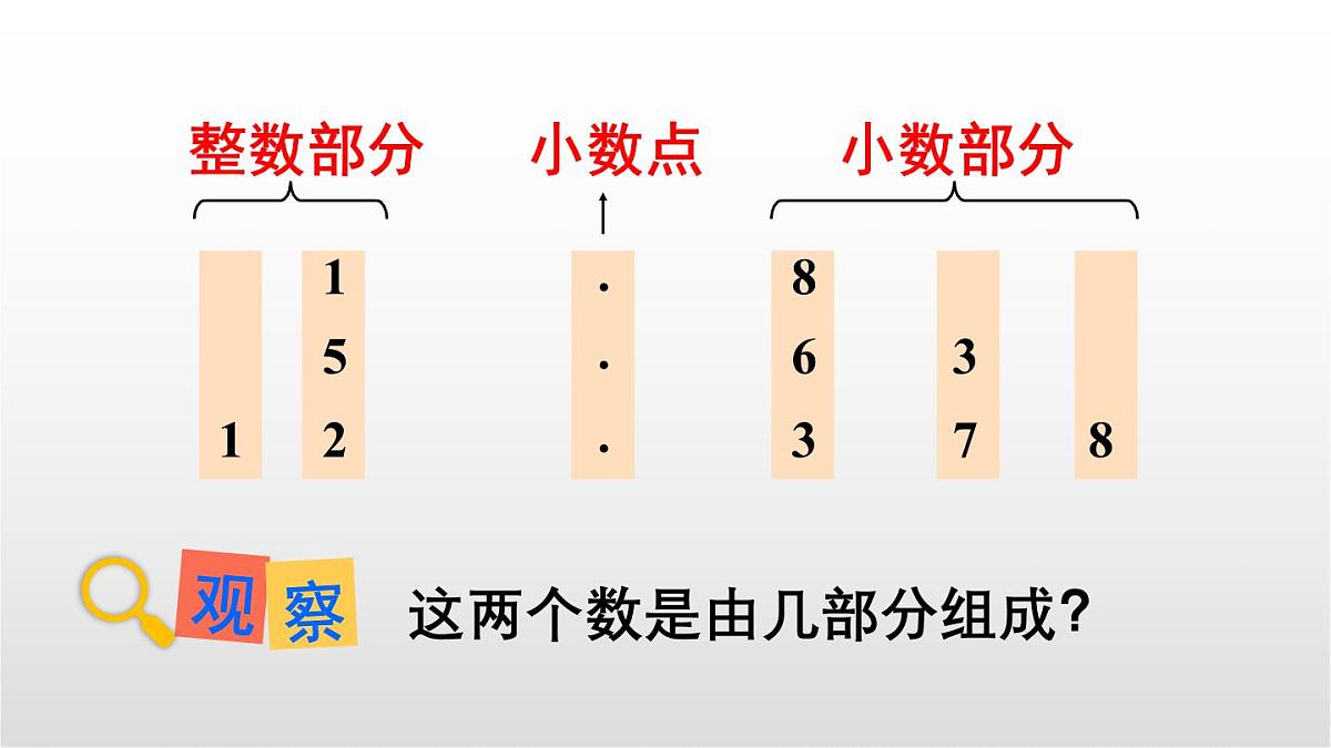 4.2《小数的数位顺序表》课件 部编版数学四年级下册第5页