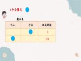 第三單元《數(shù)學(xué)活動(dòng)：擺一擺、想一想》課件 部編版數(shù)學(xué)一年級(jí)下冊(cè)