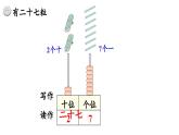 第三單元《100以內(nèi)數(shù)的讀寫》課件 部編版數(shù)學(xué)一年級下冊