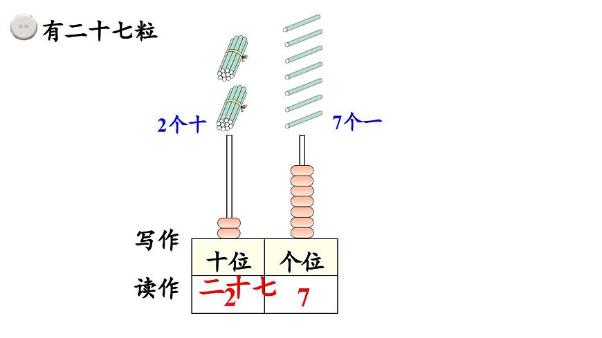 第三单元《100以内数的读写》课件 部编版数学一年级下册第5页