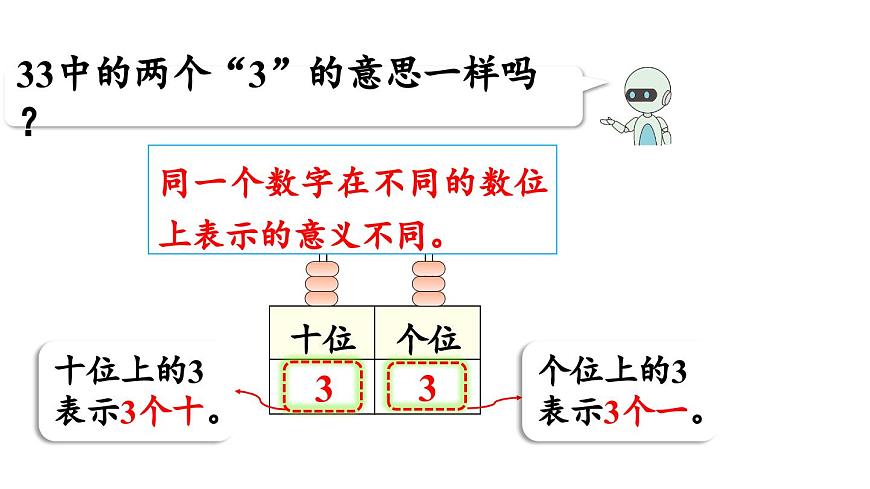 第三单元《100以内数的读写》课件 部编版数学一年级下册第7页