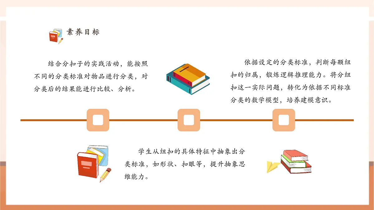 西师大版新版一下5.3《分纽扣》（课件）第3页