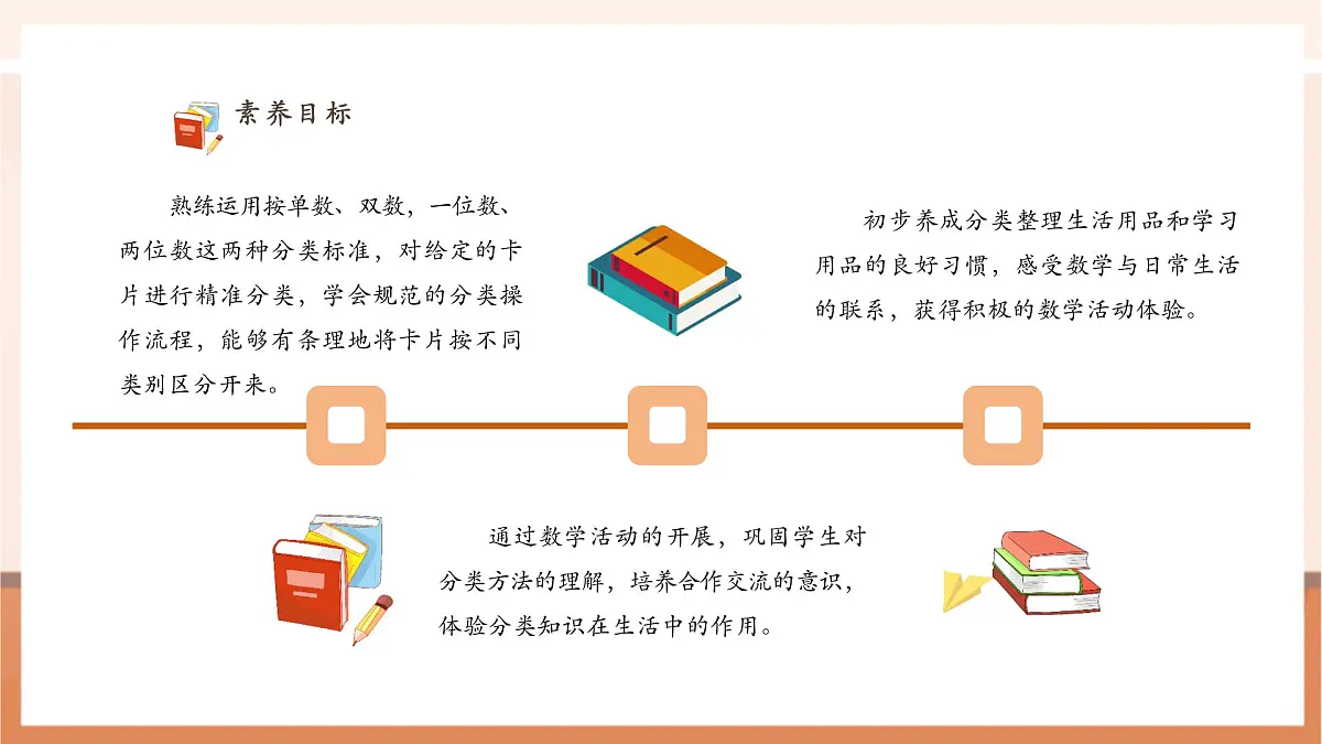 西师大版新版一下5.2《数的分类》（课件）第3页