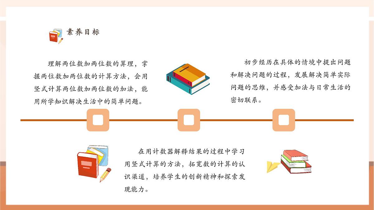 西师大版新版一下4.7《两位数加两位数（不进位）》（课件）第3页