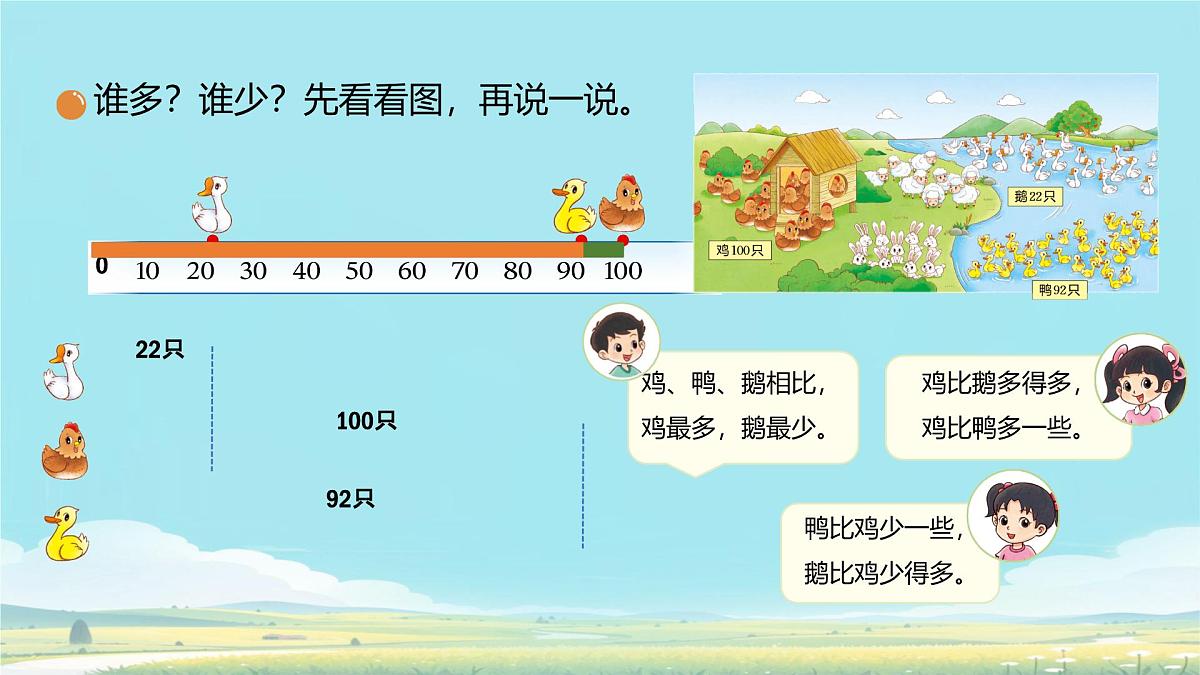 4.5 小小养殖场（课件）-2024-2025学年一年级下册数学北师大版第5页