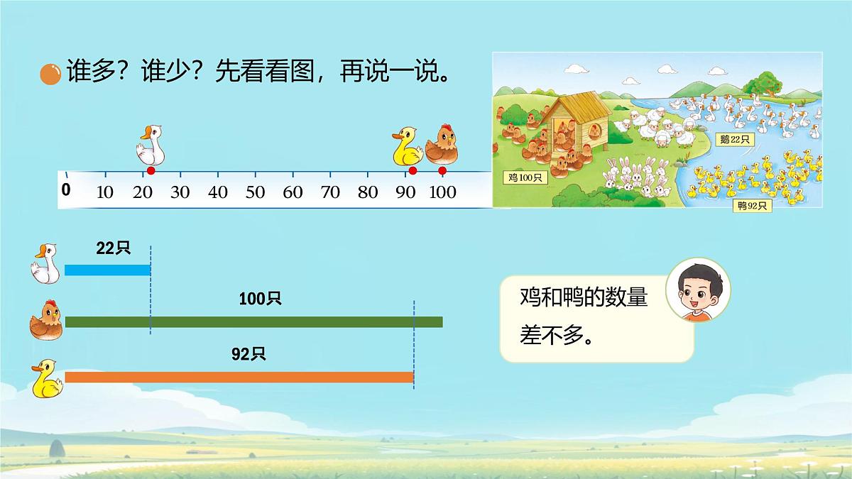 4.5 小小养殖场（课件）-2024-2025学年一年级下册数学北师大版第7页