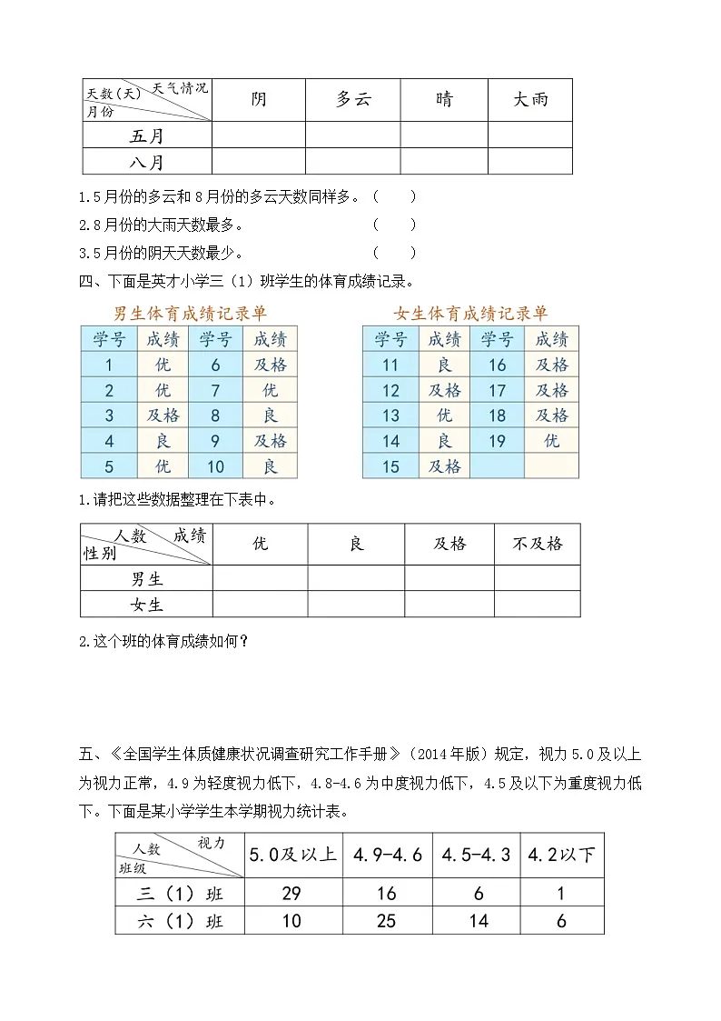 人教版数学三下课时作业设计-3.1 认识复式统计图（含答案）第2页