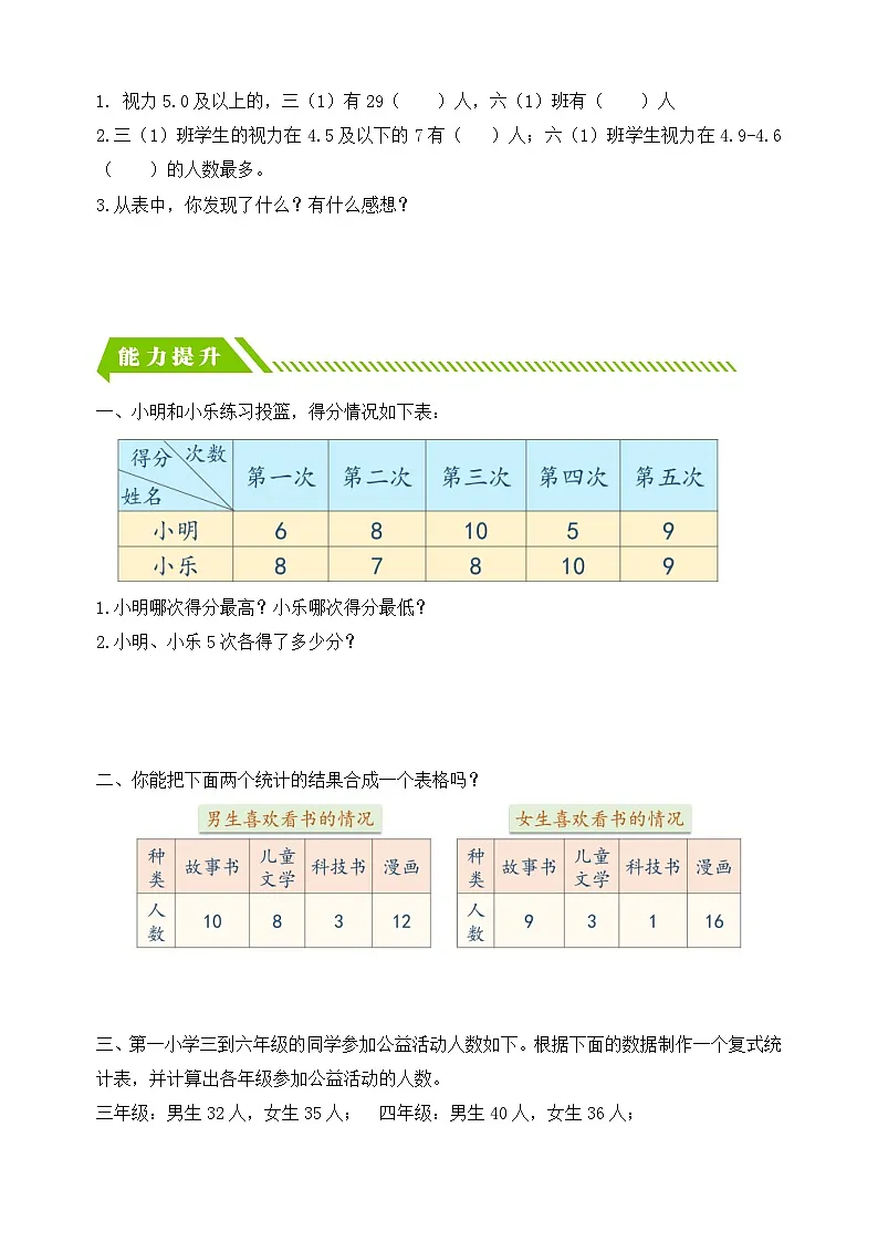 人教版数学三下课时作业设计-3.1 认识复式统计图（含答案）第3页