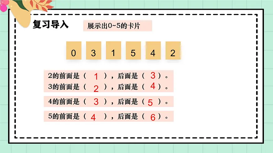 西师大版一年级上册数学第一单元《0~9的认识-认识0~9》5《认识6~9》第4页