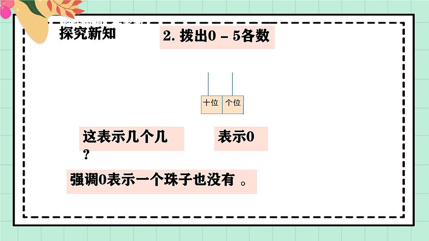 西师大版一年级上册数学第一单元《0~9的认识-认识0~9》6《拨一拨 说一说》第6页