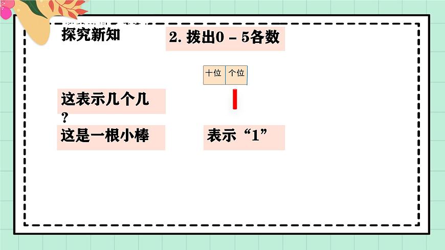 西师大版一年级上册数学第一单元《0~9的认识-认识0~9》7《摆一摆 说一说》第7页