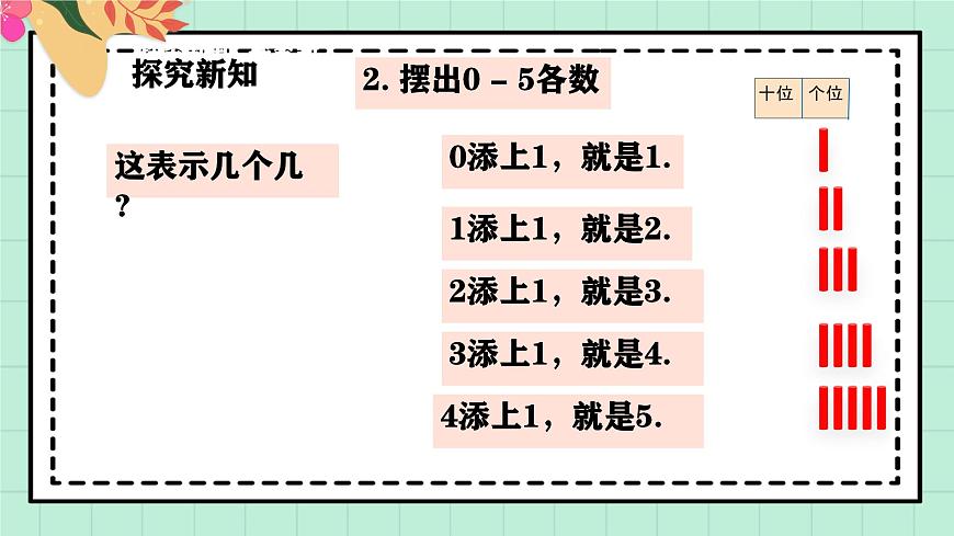 西师大版一年级上册数学第一单元《0~9的认识-认识0~9》7《摆一摆 说一说》第8页
