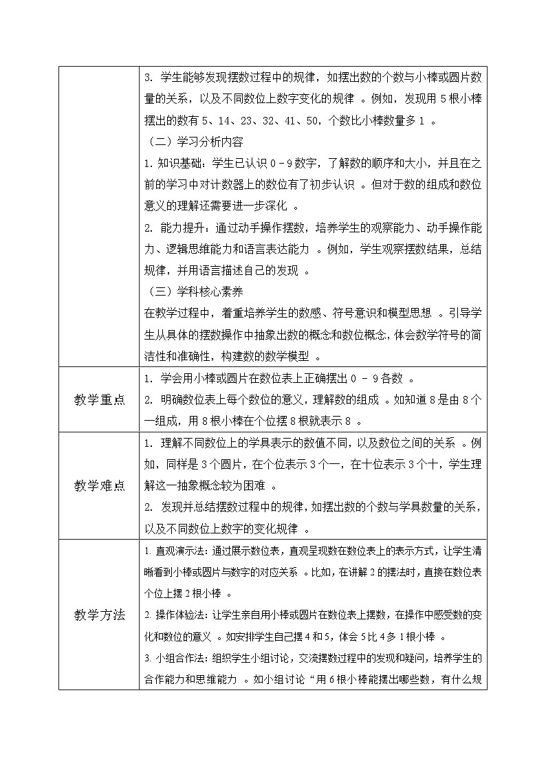 西南大版一年级下册数学第一单元（认识0~9）7《摆一摆  说一说》教案第2页