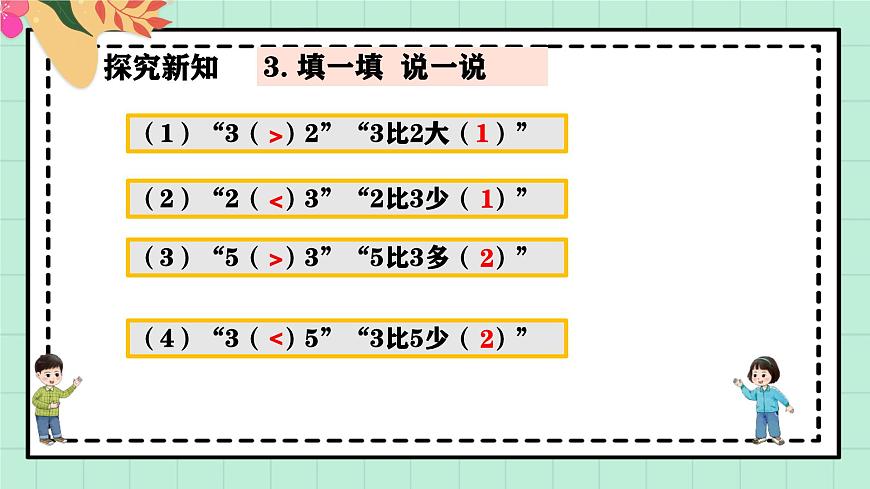 西师大版一年级上册数学第一单元《0~9的认识-比较》2《摆一摆  填一填》第7页