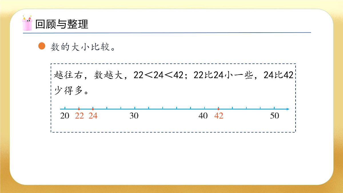 【备课无忧】苏教版数学一年级下册-期末复习1. 数与运算（教学课件）第7页