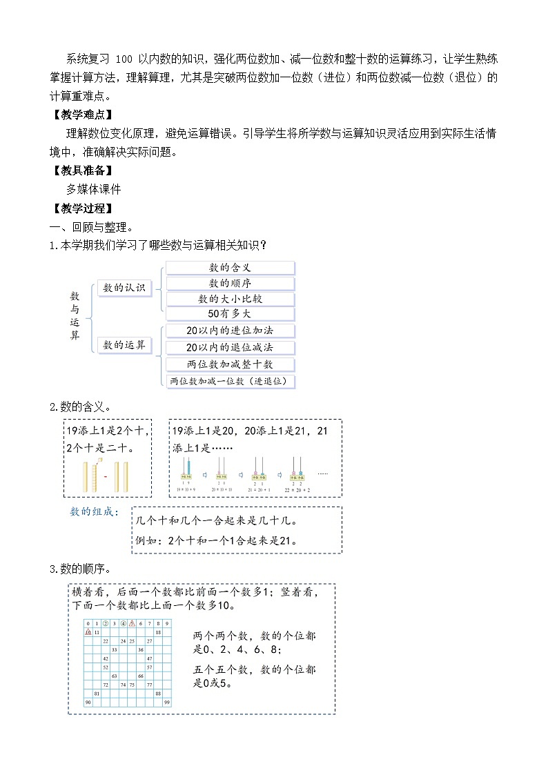 【备课无忧】苏教版数学一年级下册-期末复习1. 数与运算（教学设计）第2页