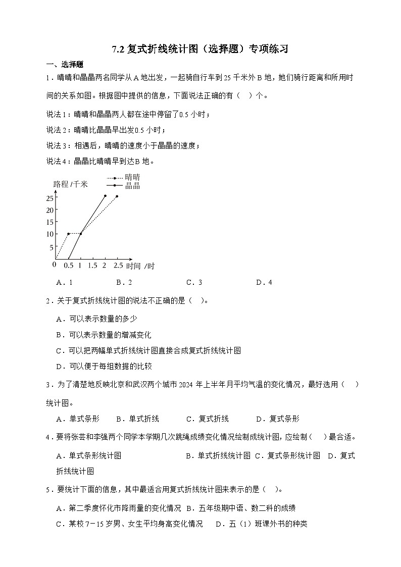 人教版五年级数学下册7.2 复式折线统计图（选择题）专项练习第1页