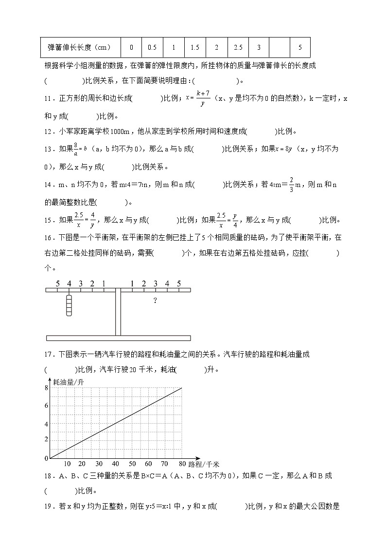 人教版六年级数学下册4.2 正比例和反比例（填空题）专项练习第2页