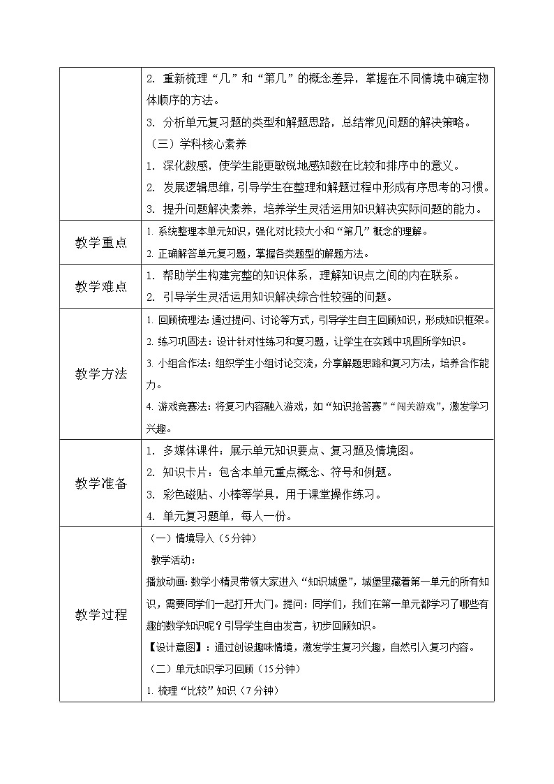 西南大版一年级上册数学第一单元（认识0~9）《整理与复习》教案第2页
