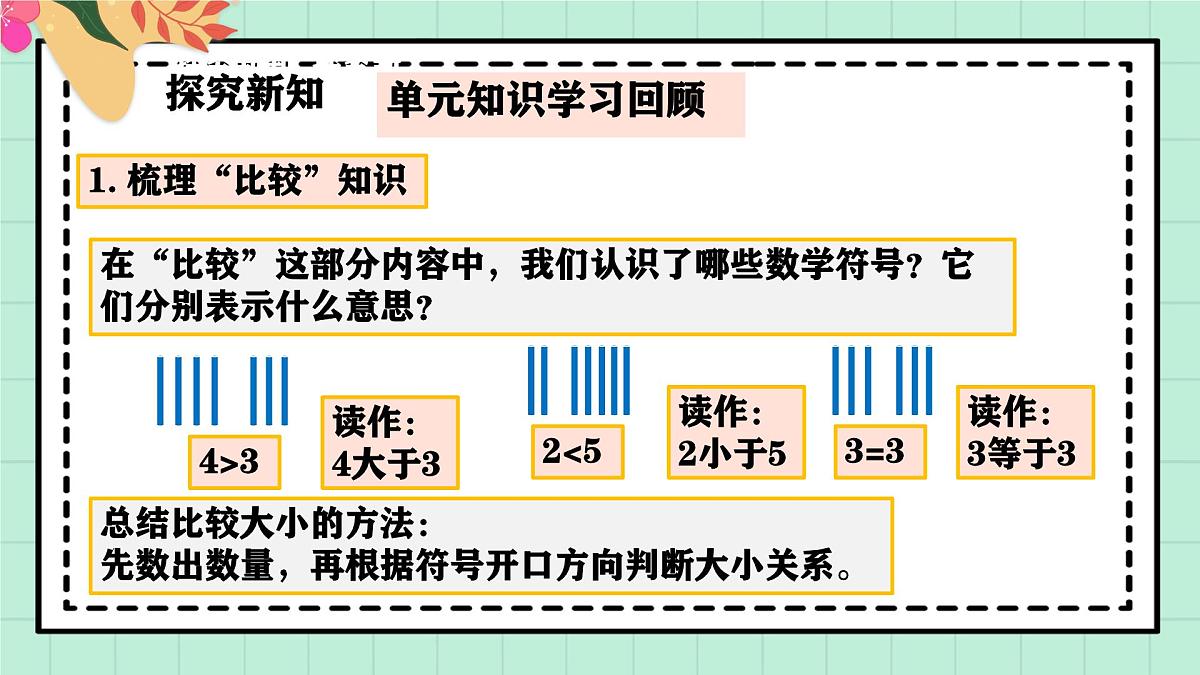 西南大版一年级上册数学第一单元《整理与复习》课件pptx第5页