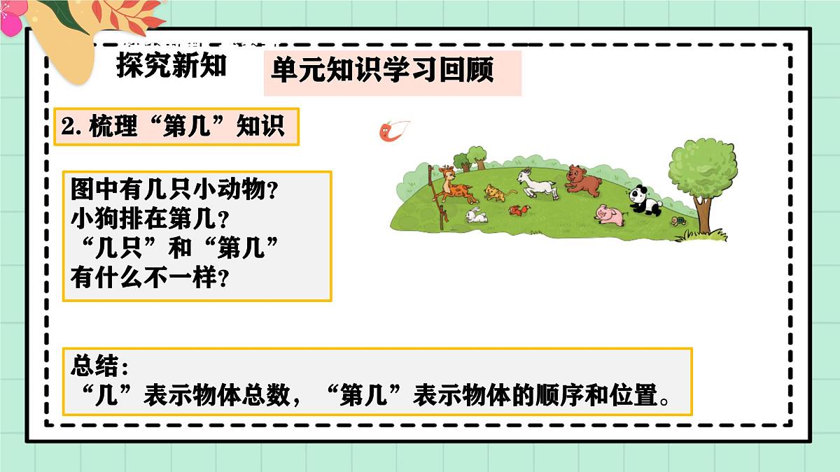 西南大版一年级上册数学第一单元《整理与复习》课件pptx第6页