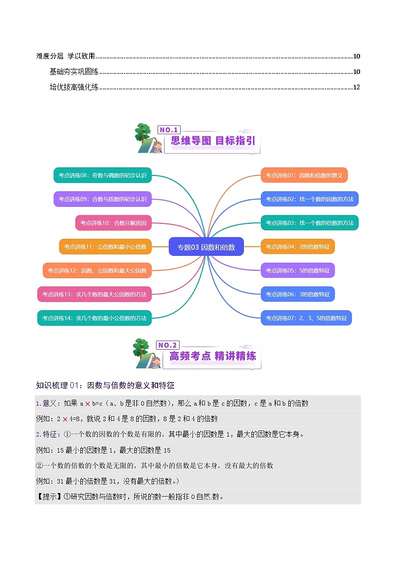 专题03 因数和倍数（学生版）第2页