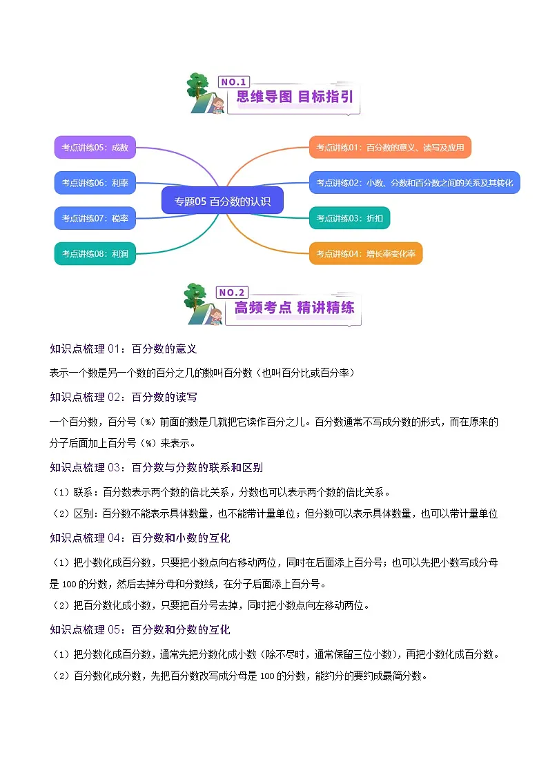 专题05 百分数的认识（小升初复习讲义）（教师版）第2页