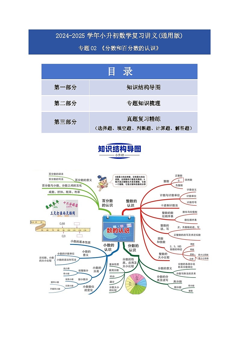 2025学年小升初数学复习讲义(通用版)专题02《分数和百分数的认识》（学生版）第1页