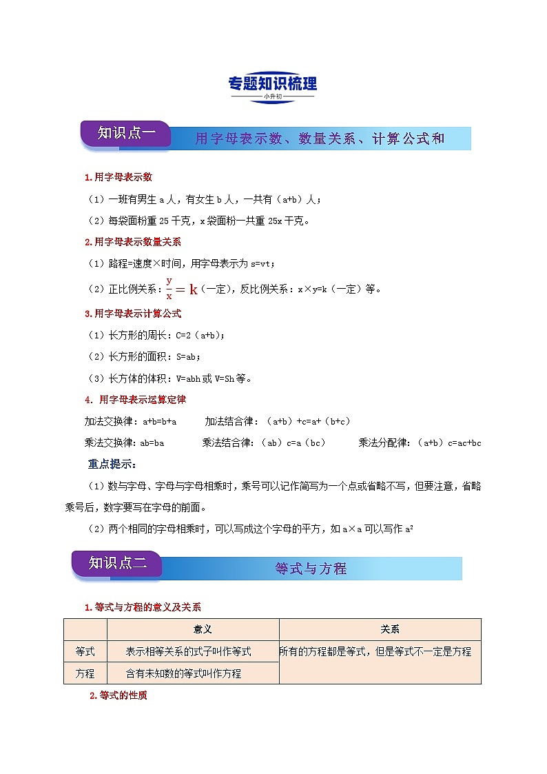 2025学年小升初数学复习讲义(通用版)专题04《式与方程》（教师版）(1)第2页