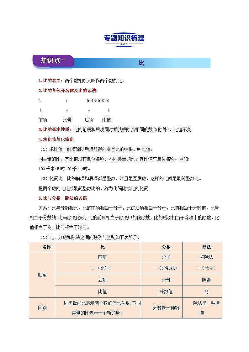 2025学年小升初数学复习讲义(通用版)专题05《比和比例》（教师版）第2页