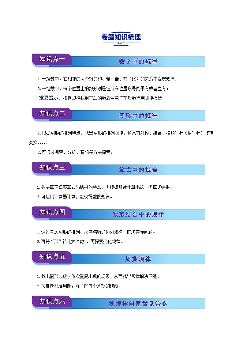 2025学年小升初数学复习讲义(通用版)专题07《探索规律》（学生版）第2页