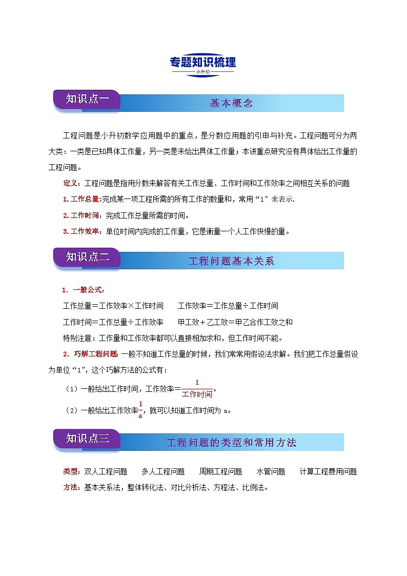 2025学年小升初数学复习讲义(通用版)专题09《工程问题》（教师版）(1)第2页