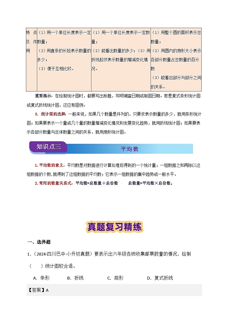 2025学年小升初数学复习讲义(通用版)专题17《统计》（教师版）(1)第3页
