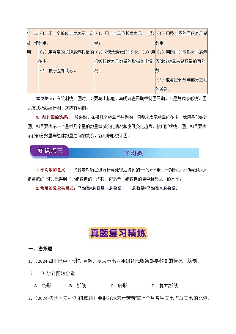 2025学年小升初数学复习讲义(通用版)专题17《统计》（学生版）第3页