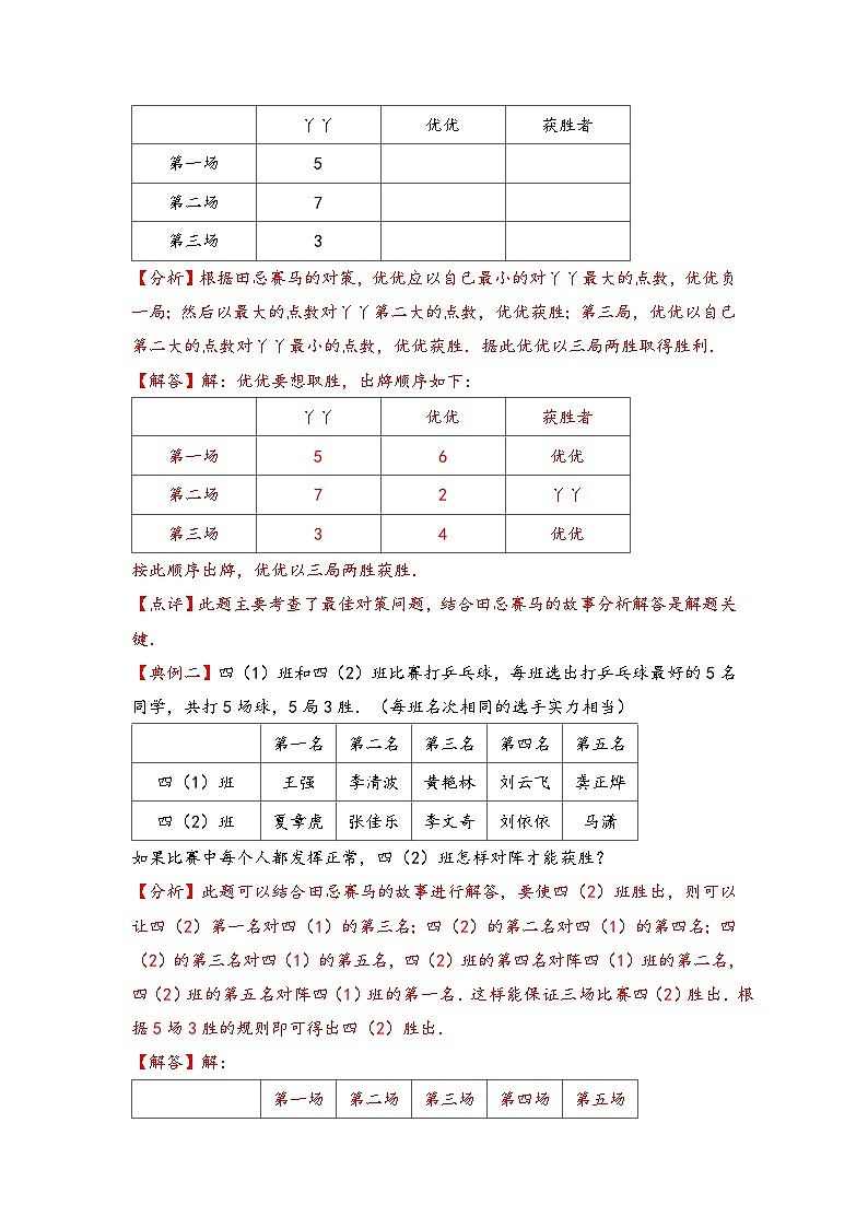 （计数问题专项讲义）专题7 田忌赛马问题-小升初数学模块化思维提升（教师版）（通用版）第2页