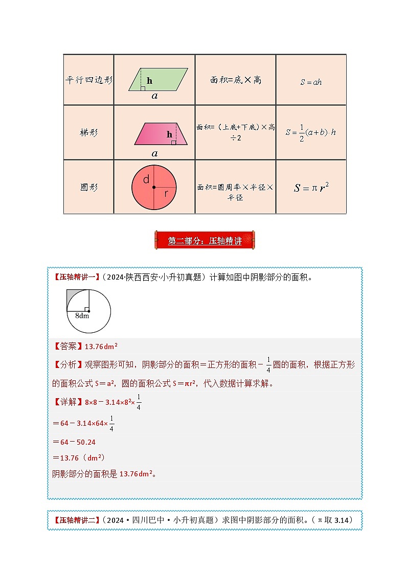 2025年小升初数学压轴图形计算题精讲精练讲义（通用版）（第24讲：求组合图形的面积）（学生版）第2页