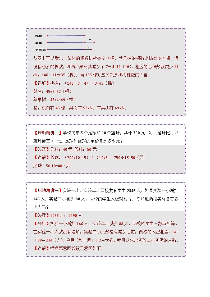 2025年小升初数学压轴应用题精讲精练讲义（通用版）（第03讲：和差问题）（教师版）第2页