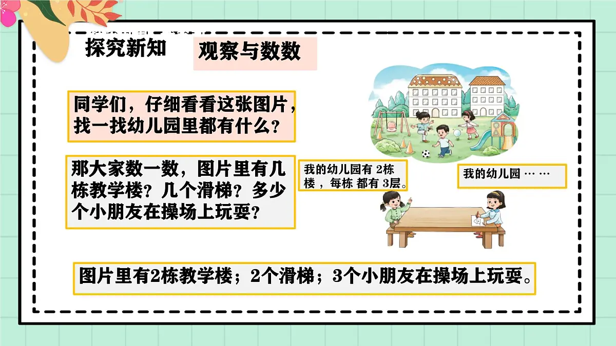 西南大版一年级上册数学《综合实践~活动一 介绍我们的幼儿园》课件pptx第6页
