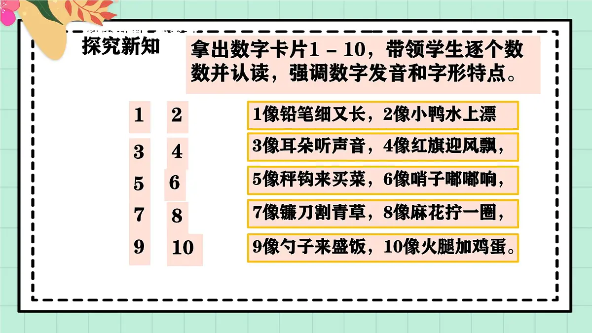 西南大版一年级上册数学《综合实践~活动一 介绍我们的幼儿园》课件pptx第7页