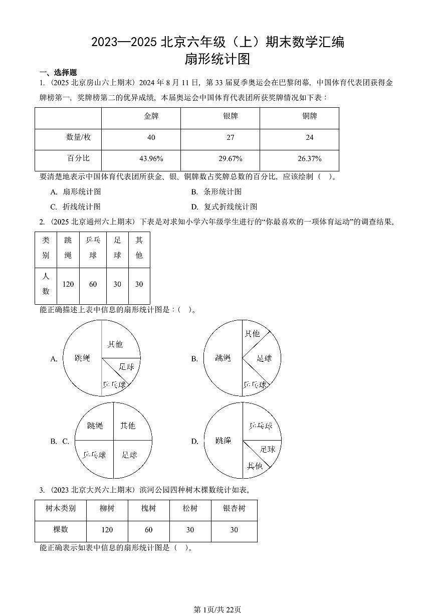 2023—2025北京六年级（上）期末真题数学汇编：扇形统计图第1页