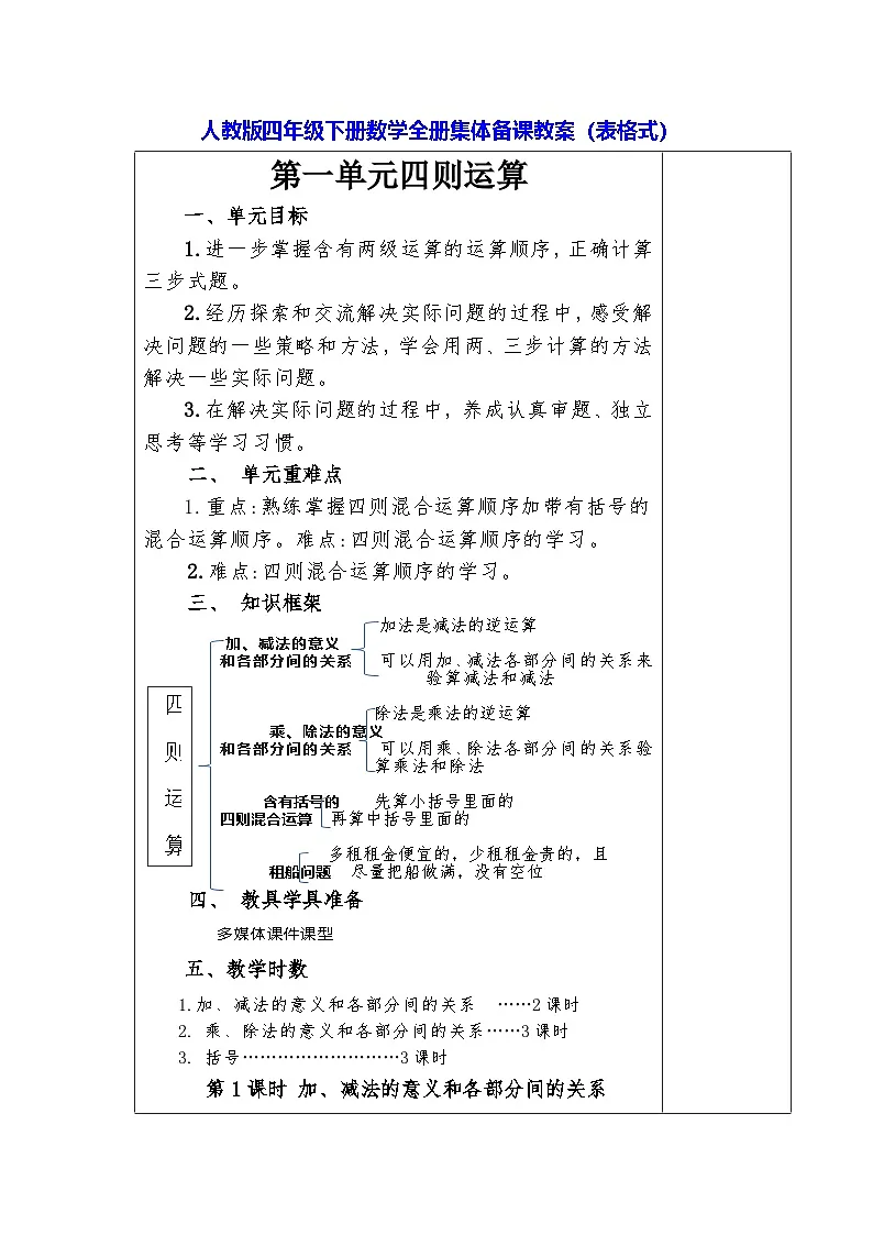 人教版四年级下册数学全册集体备课教案（表格式）第1页