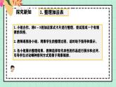 西師大版一年級(jí)上冊(cè)數(shù)學(xué)第二單元6《認(rèn)識(shí)加法~加法表的秘密》數(shù)學(xué)課件+教案