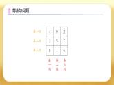 【備課無憂】北師大版一年級下冊-數(shù)學好玩：填數(shù)游戲（課件+教案+習題+學案）