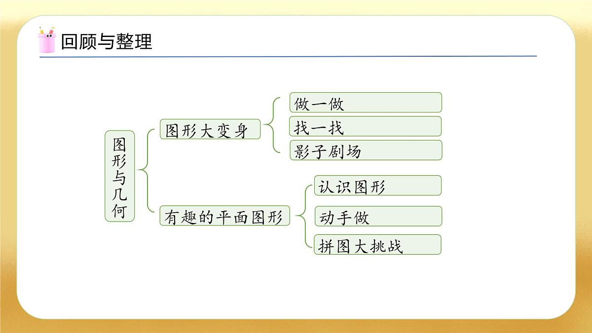 【备课无忧】北师大版数学一年级下册-总复习2. 图形与几何（教学课件）第5页