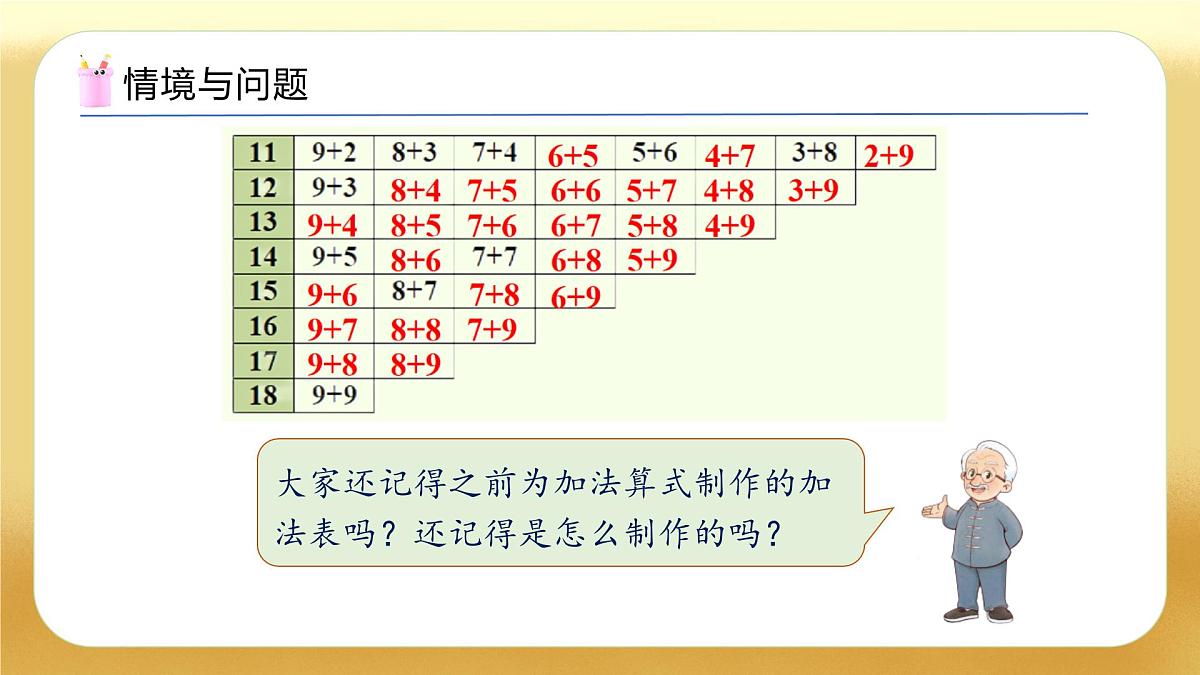 【备课无忧】北师大版数学一年级下册-3.7 做个减法表（教学课件）第4页
