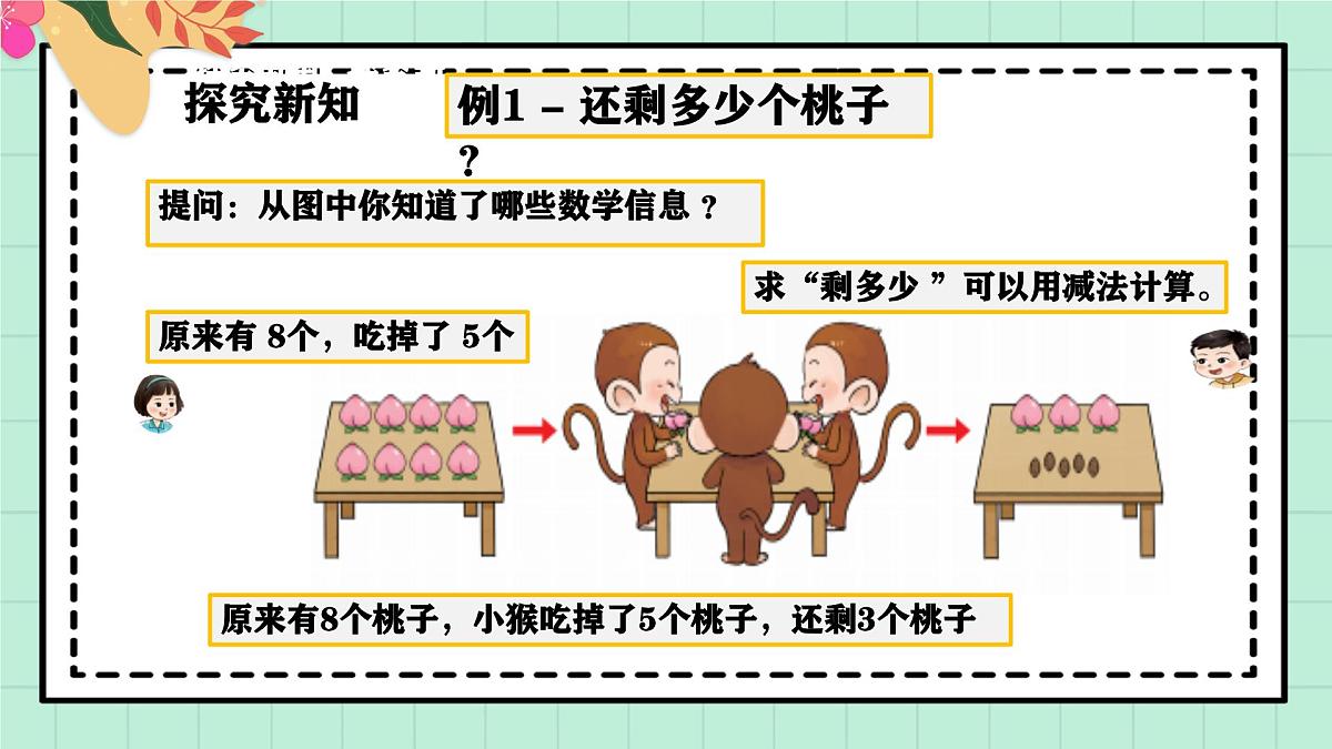 西师大版一年级上册数学第二单元（认识减法）1《还剩多少个桃子？》课件pptx第5页