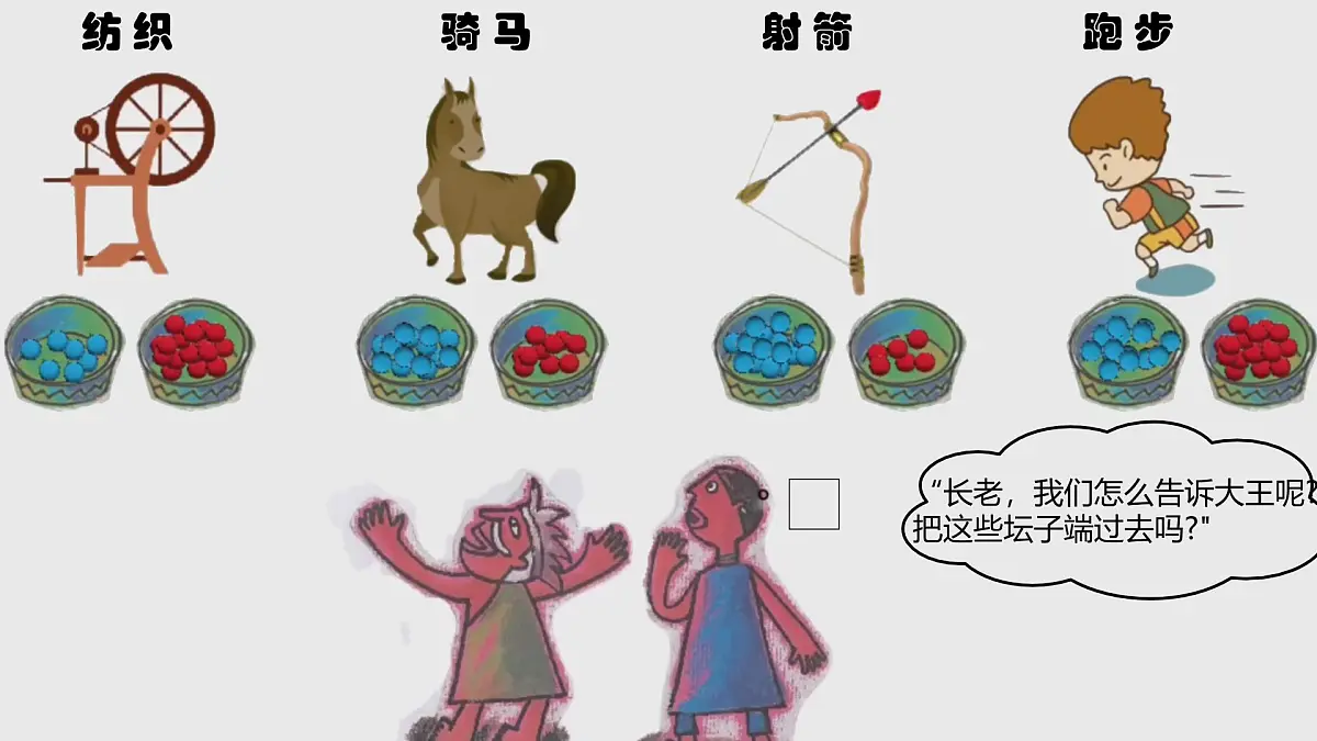 3 复式统计表课件2024-2025学年三年级下册数学人教版第4页