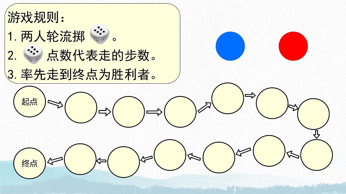 4可能性（教学课件）-2024-2025学年五年级上册数学人教版第4页