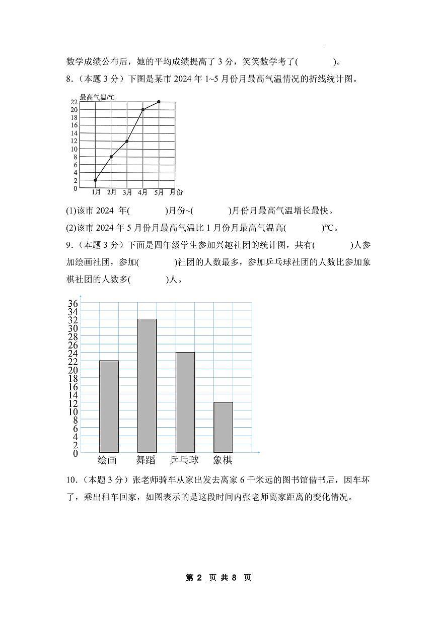 【A4考试版】第六单元 数据的表示和分析素养测评卷【提高卷】-2024-2025学年四年级数学下册 北师大版第2页