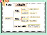 西師大版一年級上冊數(shù)學第二單元《0-9加減法-整理與復(fù)習》課件+教案